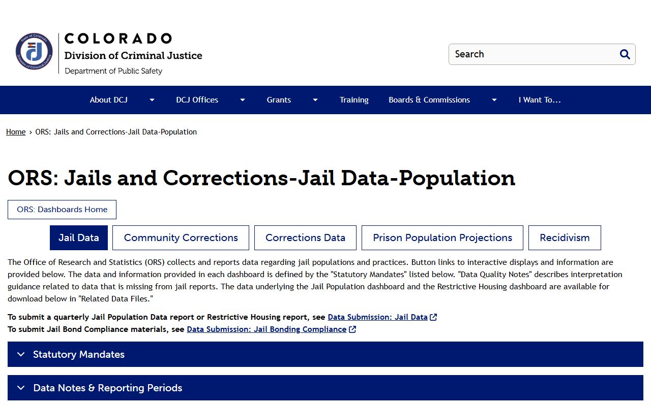 Eagle County inmate population data on Colorado jail population dashboard